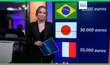 Paris niyə bahalaşdı –